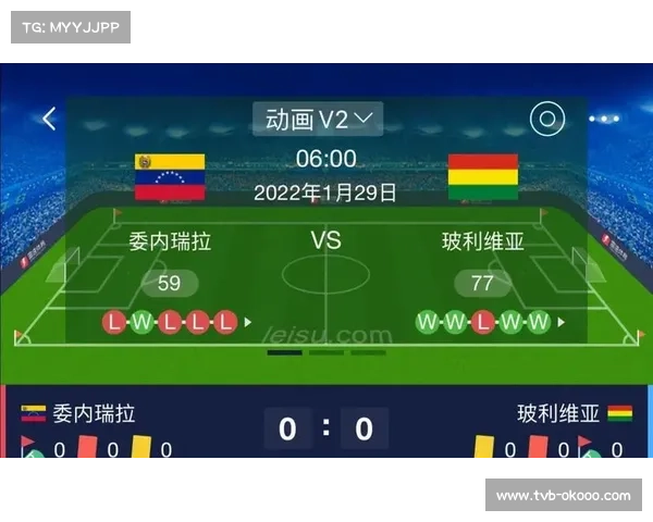 机构开盘倾向小球,总进球≤2.5球概率55% 机构开盘倾向小球,总进球≤2.5球概率55%